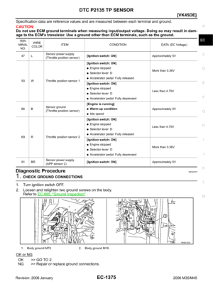 Page 2918