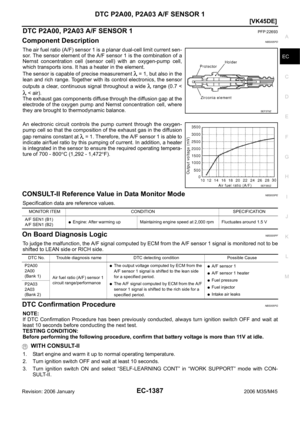 Page 2930