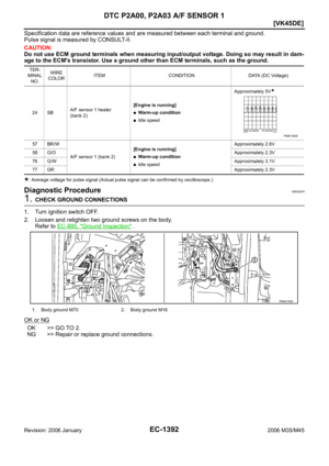 Page 2935
