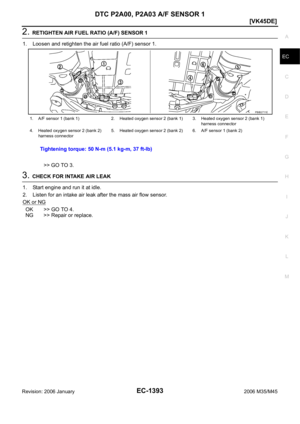 Page 2936