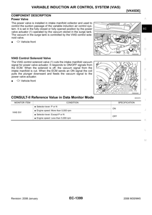 Page 2942