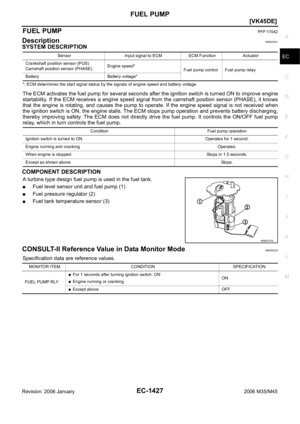 Page 2970