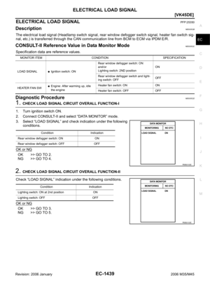 Page 2982