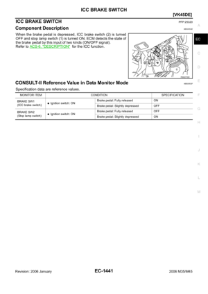 Page 2984