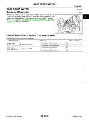 Page 2992