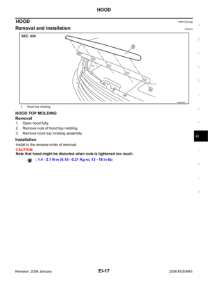 Page 3022