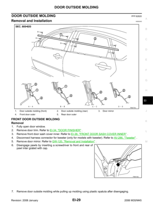 Page 3034