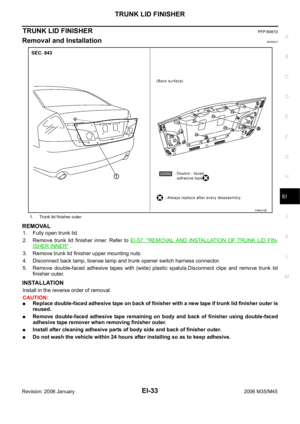 Page 3038