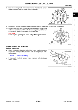 Page 3084