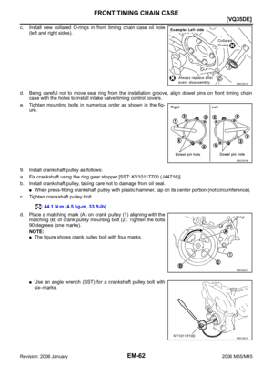 Page 3125