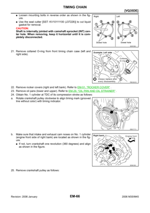 Page 3129