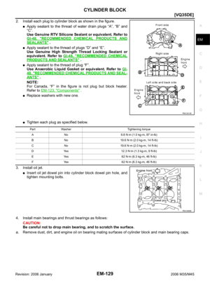 Page 3192