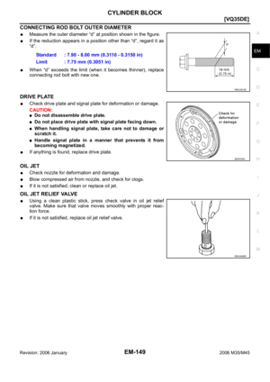 Page 3212