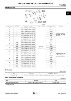 Page 3224