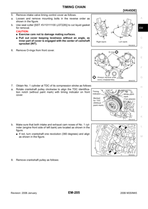 Page 3268