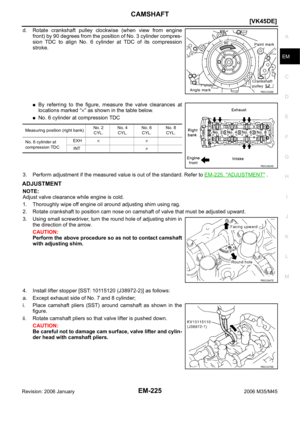 Page 3288
