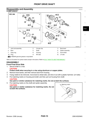 Page 3372