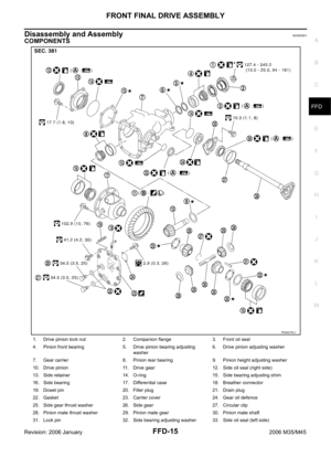 Page 3392