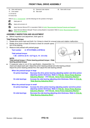 Page 3393