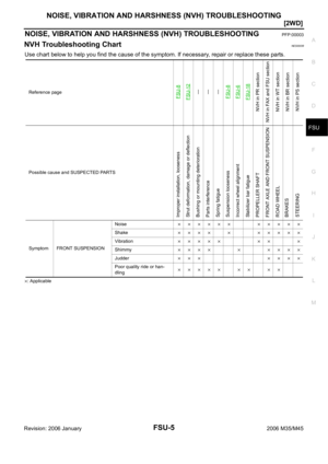 Page 3432