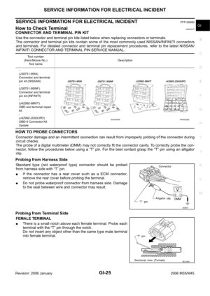 Page 3488
