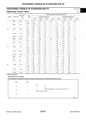Page 3510