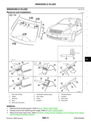Page 3530