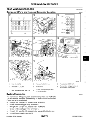Page 3592