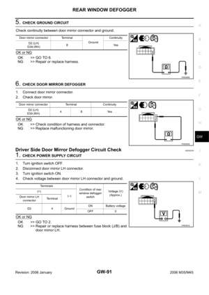 Page 3610