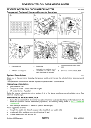 Page 3615