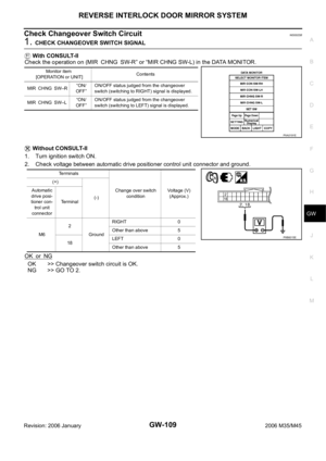 Page 3628