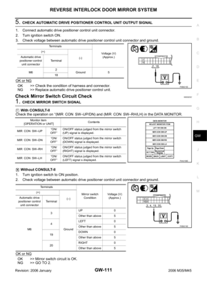 Page 3630