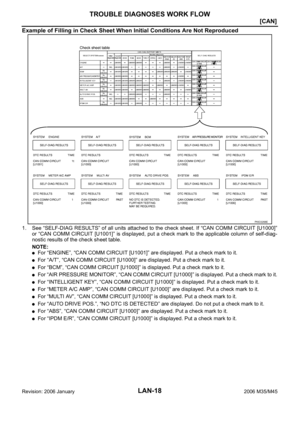 Page 3687
