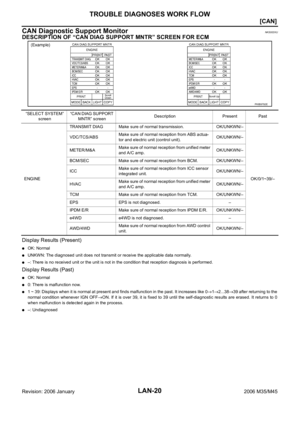 Page 3689