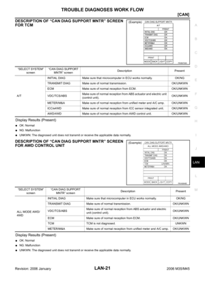 Page 3690