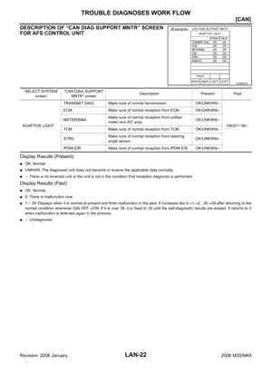 Page 3691