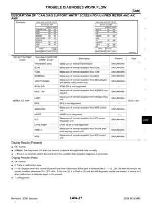Page 3696