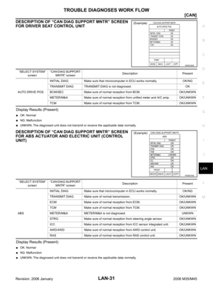 Page 3700