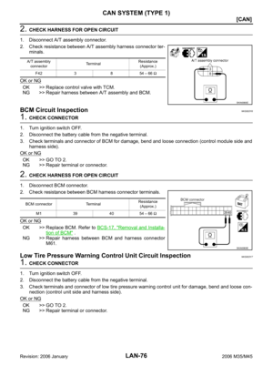 Page 3745