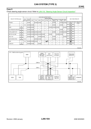 Page 3773