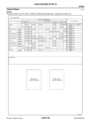 Page 3805