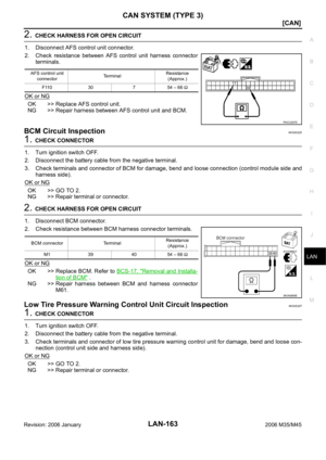 Page 3832