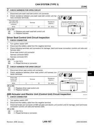 Page 3836