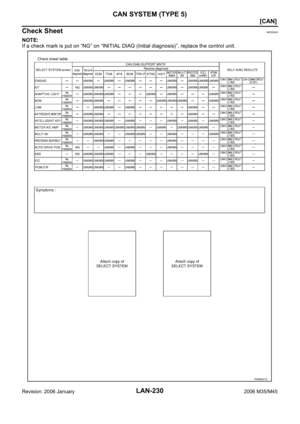 Page 3899