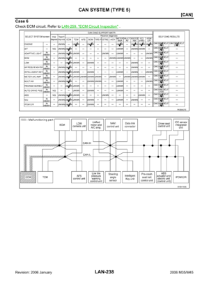 Page 3907