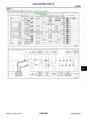 Page 3908