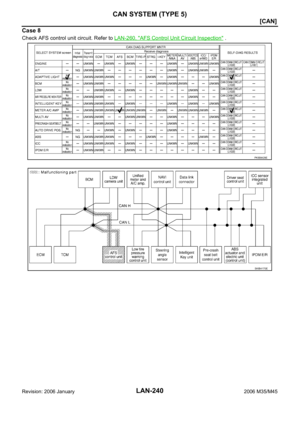Page 3909