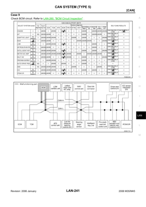 Page 3910