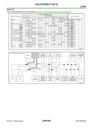 Page 3911