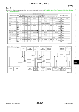 Page 3912